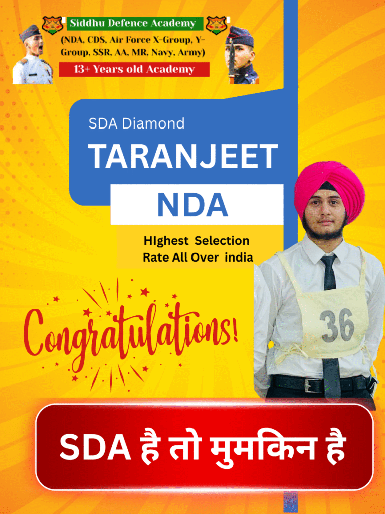 NDA Coaching in Dehradun