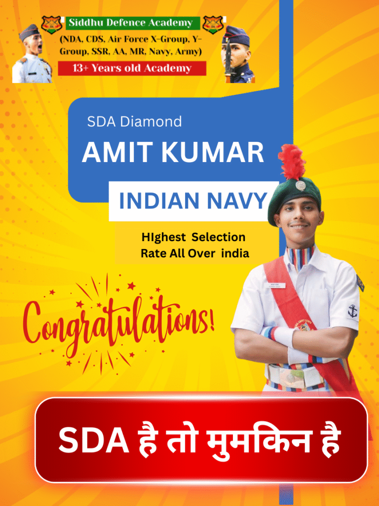 Indian navy Coaching in Dehradun
