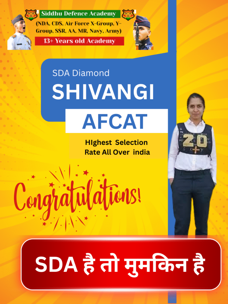AFCAT Coaching in Dehradun