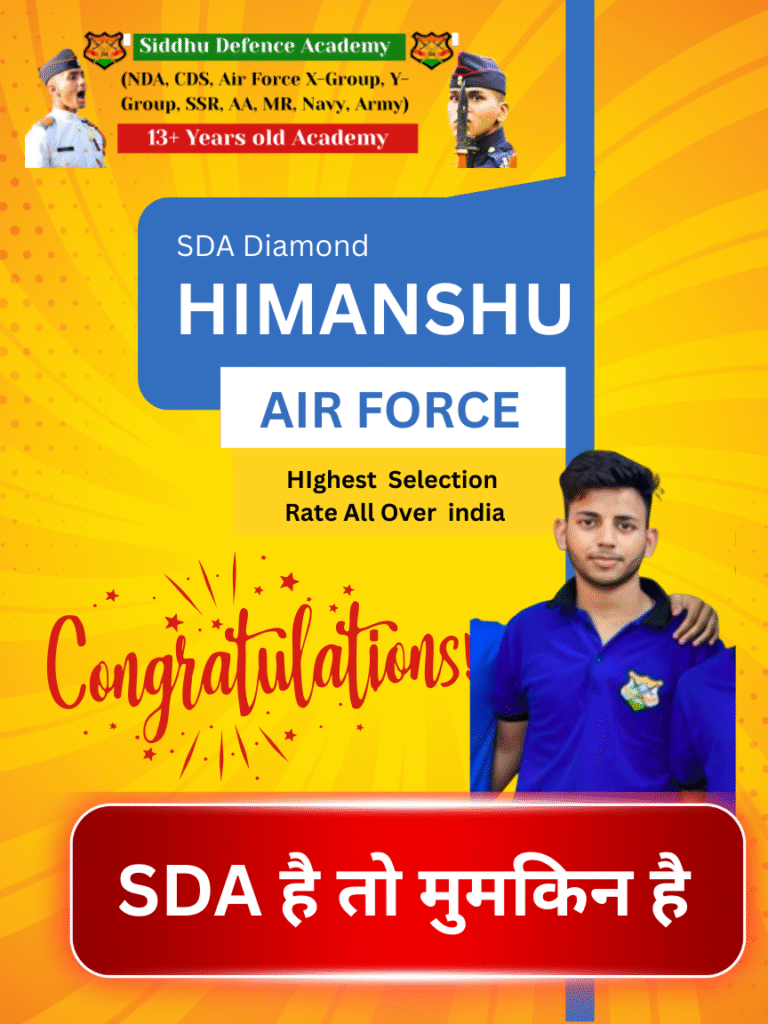 Air force Coaching in Dehradun